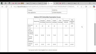 RRB PO MAINS SCORECARD 2024 ibps rrbpo score rrb [upl. by Linet936]