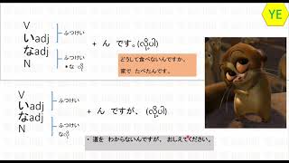 Minna no nihongo lesson 26 Grammar [upl. by Asihtal]