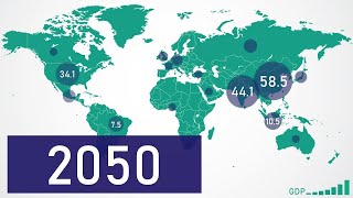 2050  Top 10 Biggest Economy Predicted by AI [upl. by Miza]