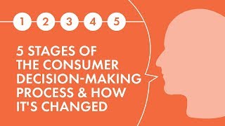 5 Stages of the Consumer DecisionMaking Process and How its Changed [upl. by Nelle797]