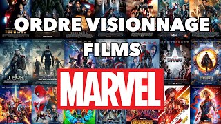 Marvel Rivals  Official Announcement Trailer [upl. by Adnowat]