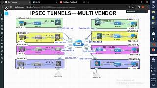 IPSec VPN PaloAlto firewall to FortiGate Firewall [upl. by Alex]