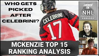 BOB MCKENZIE TOP 15 ANALYSIS  What They Mean for the 2024 NHL Draft [upl. by Reich]