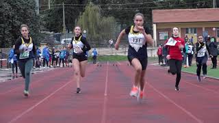 Meeting di fine stagione 19102024 Campobasso [upl. by Leirrad375]