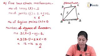 Kutzbach Criterion of Plain Mechanism [upl. by Tareyn]