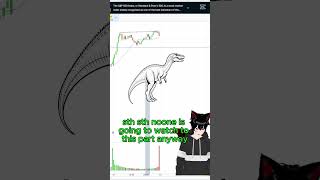 chart tamer meme sampp500 stocks funny [upl. by Erdnaed]