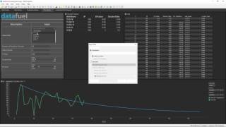 Forecasting Data with TIBCO Spotfire [upl. by Dollar]