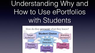 Understanding Why and How to Use ePortfolios with Students [upl. by Sheena]