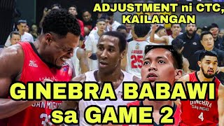 GINEBRA BABAWI SA GAME 2 HalSportsRepblk [upl. by Iaj]