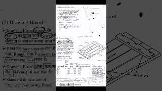 Engineering Drawing draughtsman drawingcivilengineering civilengineer shorts trending short [upl. by Dlared]