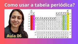 Como usar a tabela periódica  aula 06 [upl. by Trilley414]