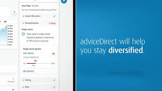 BMO adviceDirect  Diversification [upl. by Nikral]