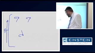 Introducing MRI Introduction to NMR  Spin Angular Momentum and Precession 4 of 56 [upl. by Aerdma]