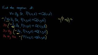 Sec 13 Negation of quantified statements with three variables [upl. by Ierna513]