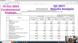 Indiamart Intermesh Q2FY25September Results  English 19102024 [upl. by Staci]