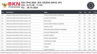 LIVE SCORE SKD TILOK UPT MATARAM 30102024 [upl. by Rosinski]