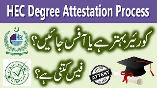 How to Attest Degree from HEC  Degree Attestation Process [upl. by Cherlyn]