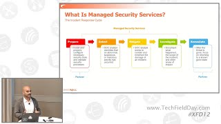 SonicWall SonicPlatform and Managed Security Services [upl. by Estella]