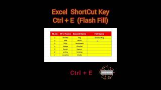 😲How to use Flash Fill in Excel ✅ Ctrl  E Excel shortcutno copyrights BharathUjireExcel Magic🎼 [upl. by Ardeahp]