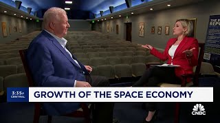 Investing in the growing space economy [upl. by Anul29]