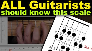 guitar scale every guitarist should learn  guitar lesson for beginners how to play the major scale [upl. by Severson70]