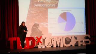 How the Exclusivity of Greek life led me to fight for inclusivity  Gaby Hutchinson  TEDxYouthMCHS [upl. by Geof]