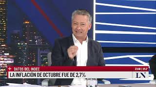 Los salarios subieron un 47 en septiembre la inflación interanual acumula un 193 [upl. by Pauiie]