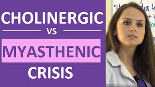 Cholinergic Crisis vs Myasthenic Crisis Nursing  Symptoms Treatment Tensilon Test Edrophonium [upl. by Anadroj]