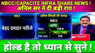 NBCCINDIALTD SHARE LATEST NEWS TODAY CAPACITE INFRA SHARE NEWS NBCC पे अनिल सर ने दी बड़ी राय [upl. by Yrekaz]