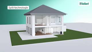 aroTHERM split vs monobloc technologie [upl. by Aguayo]