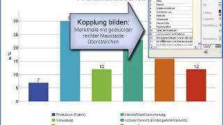 Grafstat Tutorials  Auswertung mit Grafcharts [upl. by Lamb]