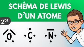 Schéma de LEWIS dun ATOME  PhysiqueChimie lycée [upl. by Ellyn]