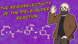 Diels Alder Reaction Cyclo Reactants and Bicyclo Products [upl. by Aeneas]