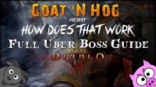 Diablo III  Full Uber Clear  Boss Guide for Hellfire Ring [upl. by Akieluz]