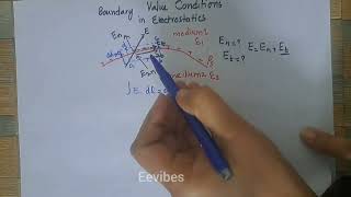 Boundary Value Conditions in Electrostatics [upl. by Alan]