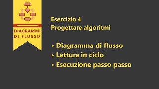 Diagramma di flusso  Es 4 progettare algoritmi [upl. by Jenda936]