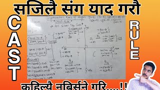 Class9 Opt Maths Trigonometry Exercise52 Solutions Part1 in Nepali  Trigonometric Ratios Soln [upl. by Nuncia]