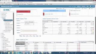 EMCs ViPR SRM Demo [upl. by Ahsaeym654]