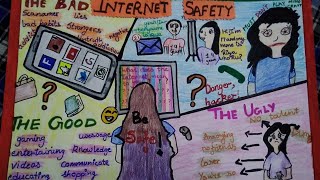 Poster on advantages and disadvantages of using social media💬👥📵 and surfing online 💻🖥️shorts phone [upl. by Bijan337]