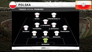 Polska v Łotwa 20  21112023  Skład Reprezentacji Polski [upl. by Letrice]