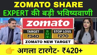 zomato share latest newszomato share news today zomato share latest news today zomato share [upl. by Asemaj]