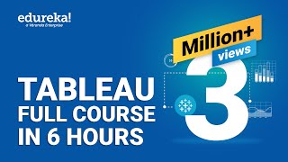 Tableau Full Course  Learn Tableau in 6 Hours  Tableau Training for Beginners  Edureka [upl. by Silra193]