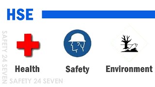 QHSE Introduction Occupational health safety environment amp quality quotSAFETY 24 SEVENquot OSH  HSE [upl. by Ettesel]