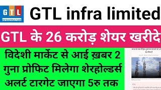 GTL infra share letest news।GTL infra share news gtl share price newsvijayfastanalysis [upl. by Eikcim6]