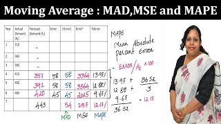 Forecasting Techniques  Moving Average MAD MSEMAPE [upl. by Zerelda]