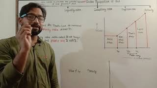 Soil lecture  Geotech lecture  index properties of soil  plasticity index  SMFE  Balveer sir [upl. by Johnstone11]