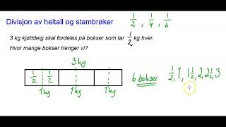 Divisjon av heltall og stambrøker [upl. by Emmalee]