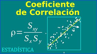 Coeficiente de Correlacion [upl. by Akenom]