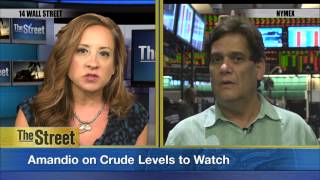 Energy Trader Says Fundamentals Will Remain Weak Due to Oversupply [upl. by Yoreel]