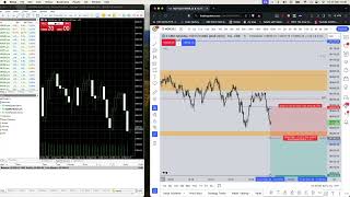 Poor Execution  Still Profitable  NQ Live Trade [upl. by Tanhya]